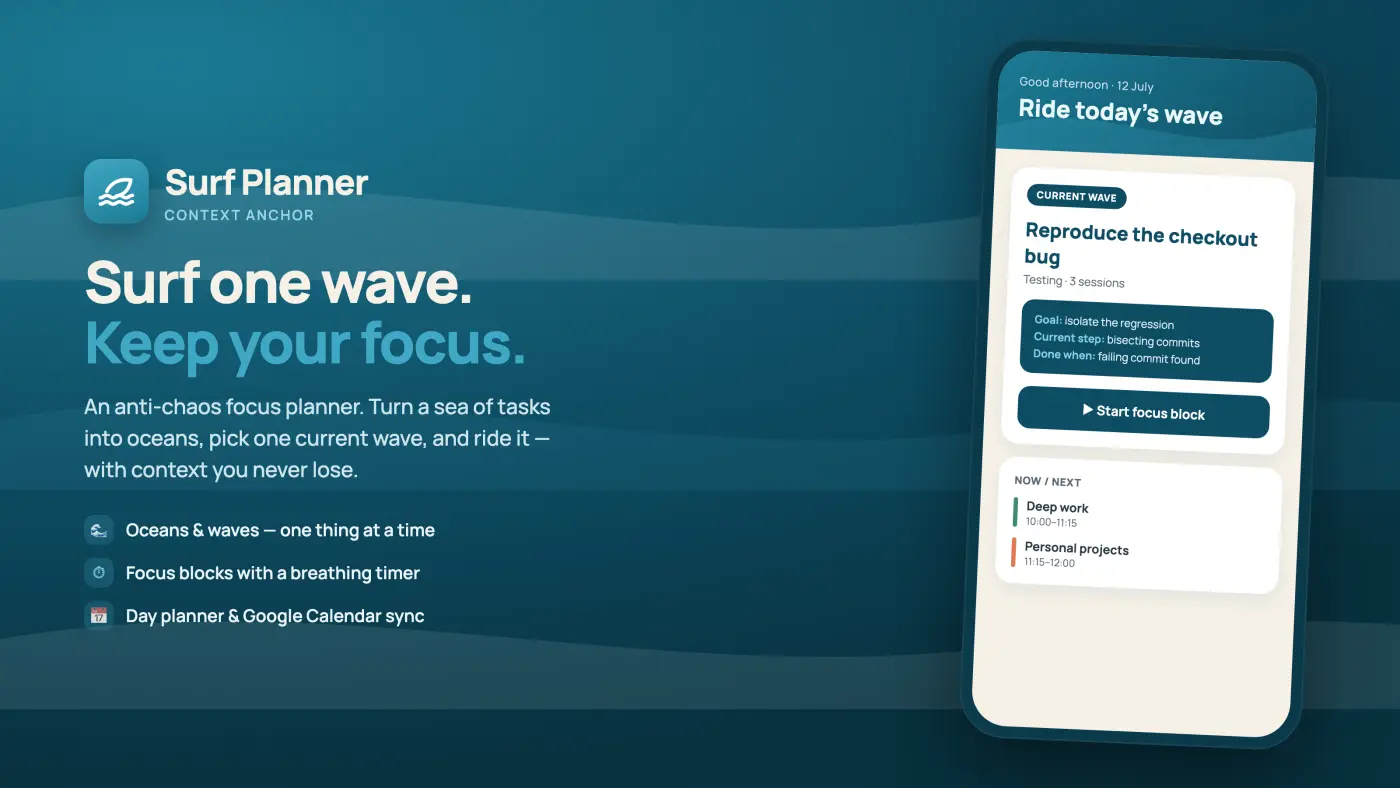 Интерфейс текущей волны и фокуса Surf Planner