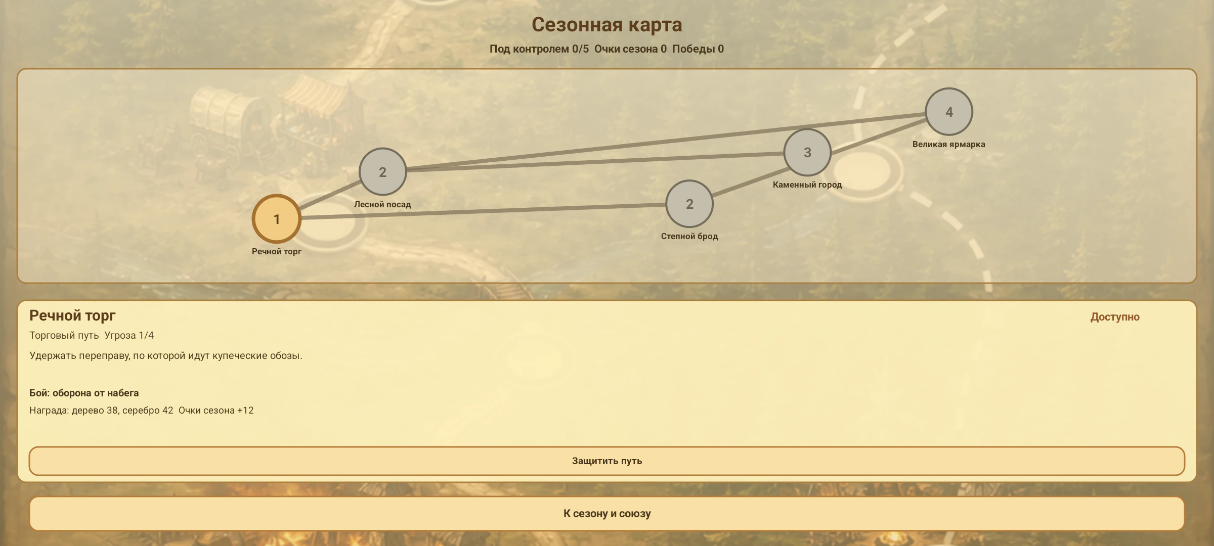 Выбирайте путь похода